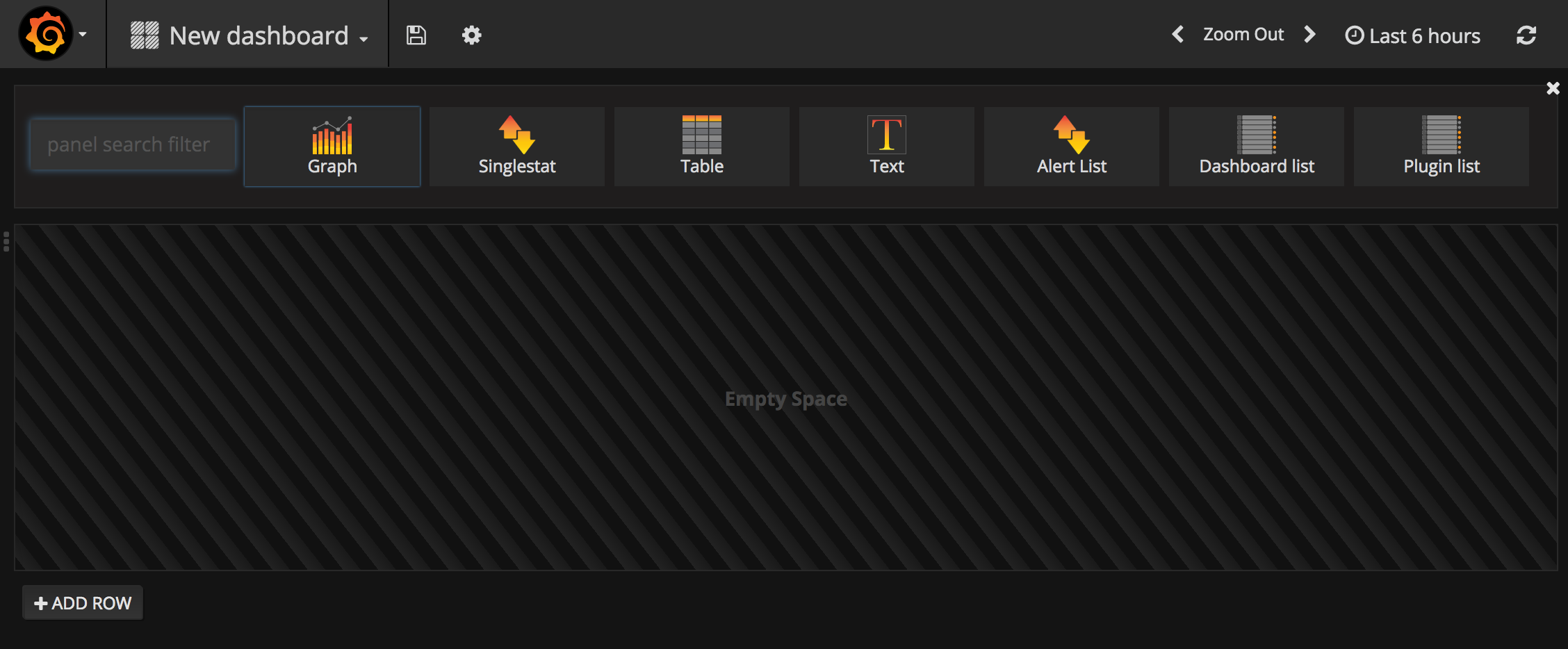 Примеры отображения Grafana. Grafana query variable. Dash graphs in Grafana. Grafana 8 Hide Panel header.